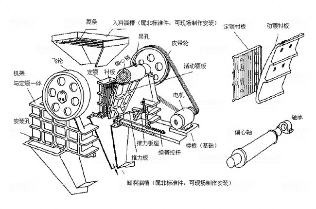 1060鄂破破碎機(jī)拆解圖片