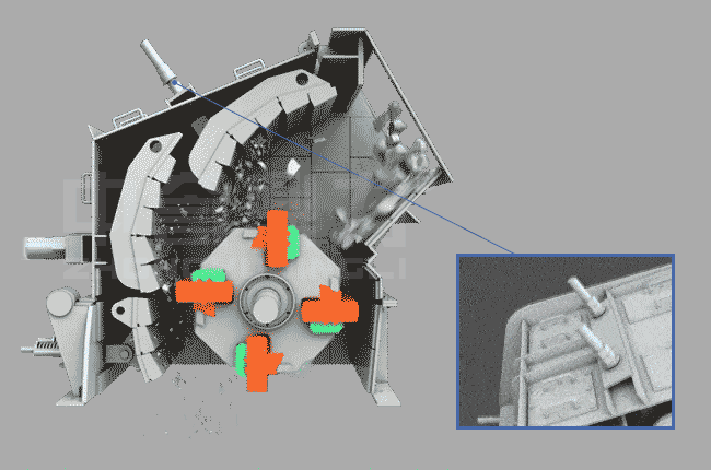 反擊破碎機出料帶線大小調(diào)整方法