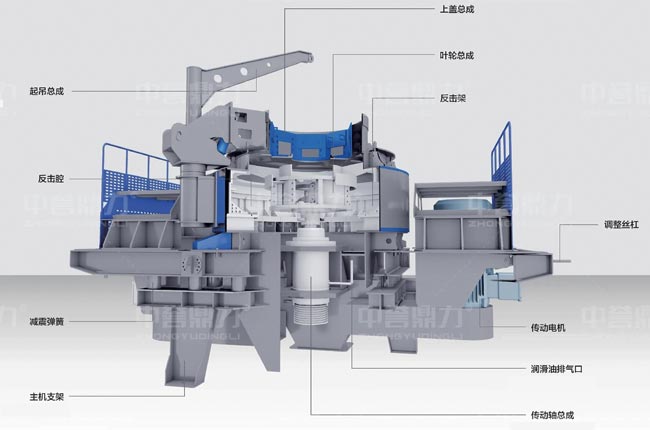 沖擊破碎機內(nèi)部結(jié)構(gòu)圖