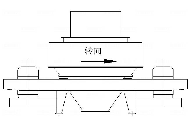 vsi沖擊式制砂機(jī)旋轉(zhuǎn)方向