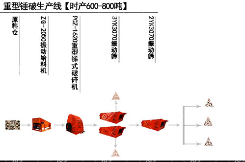 l(xing)㽭혰]ʯVra600-800ʯäD