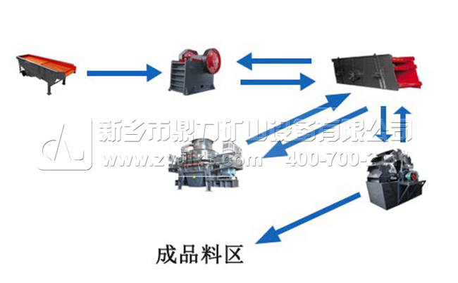 Ӳ|(zh)ʯϕra(chn)50ɰa(chn)ˇ̈D