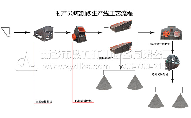 еӲʯϕra(chn)50ɰa(chn)ˇ̈D