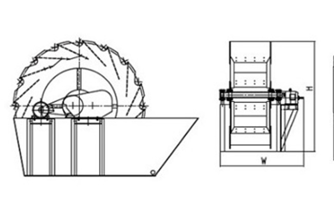 輪斗式洗砂機(jī)原理圖 輪斗式洗砂機(jī)原理圖