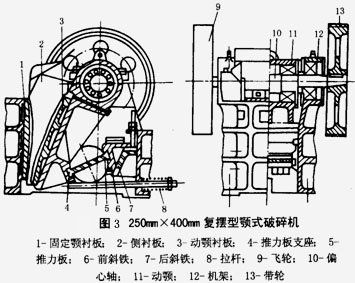 鄂式破碎機(jī) 鄂式破碎機(jī)