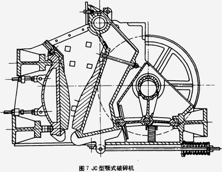 鄂式破碎機(jī) 鄂式破碎機(jī)
