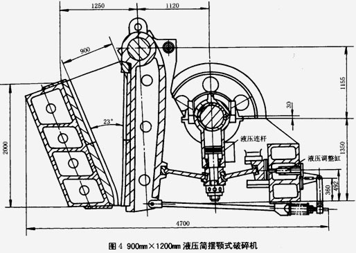 鄂式破碎機(jī) 鄂式破碎機(jī)