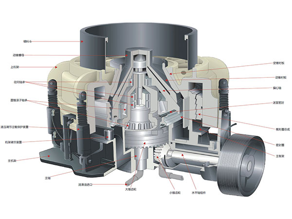 圓錐破碎機(jī)結(jié)構(gòu) 圓錐破碎機(jī)結(jié)構(gòu)