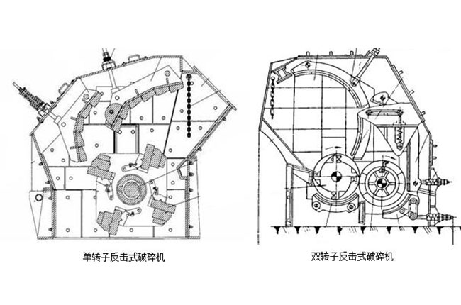 反擊破碎機(jī)結(jié)構(gòu)優(yōu)勢