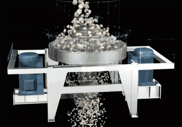 制砂機(jī)工作原理